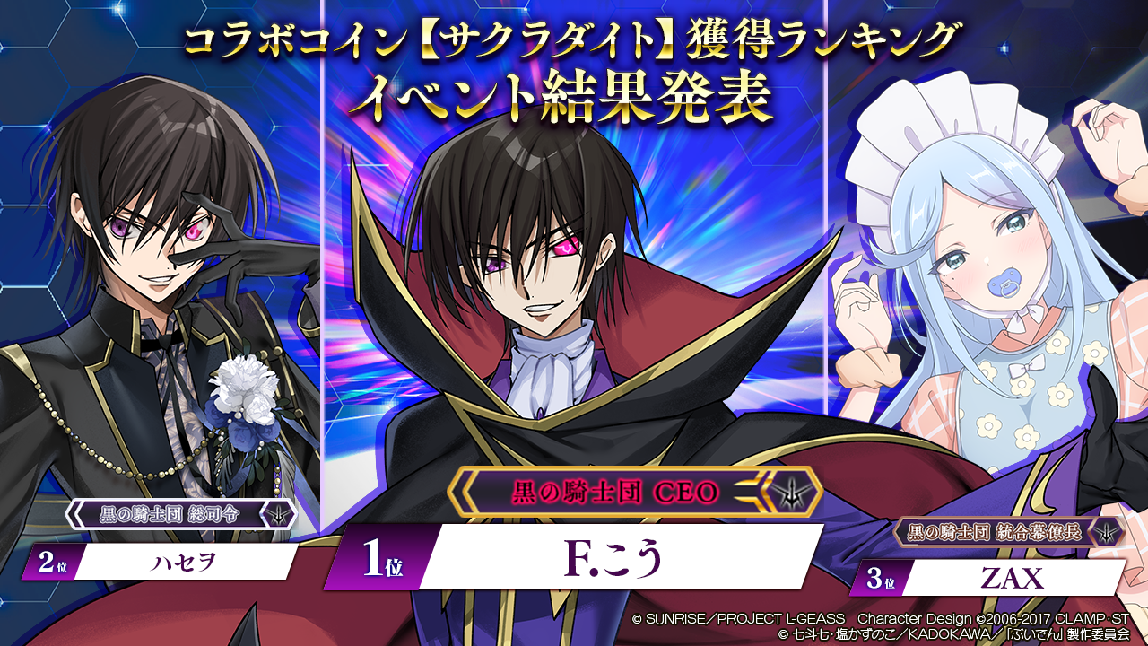 コラボイベント「コラボコイン【サクラダイト】獲得ランキング