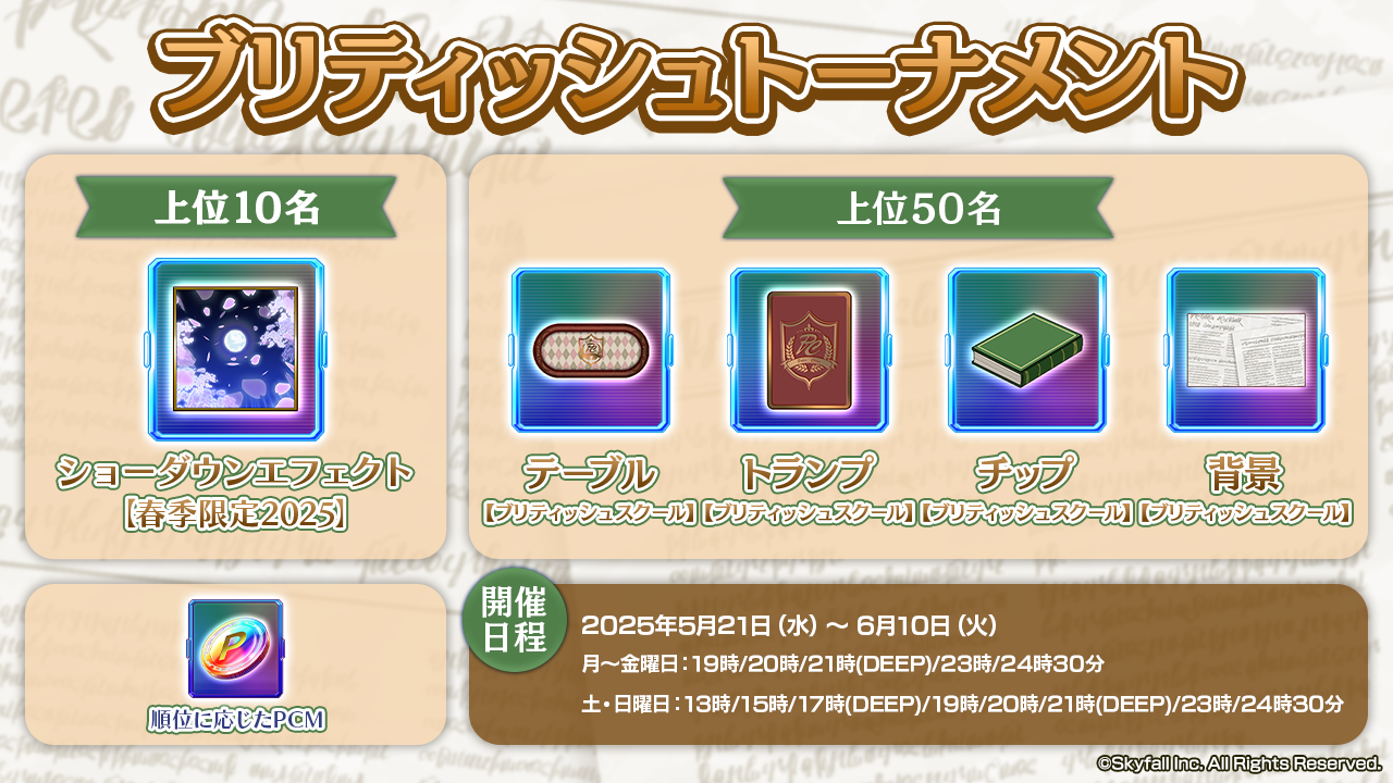 ブリティッシュトーナメント開催/装飾品ショップ入荷に関して 